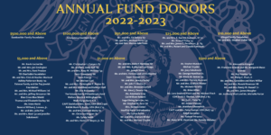 Annual fund donor 2022 - 2023